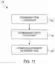 Fig. 12 - Detection and utilization of attributes