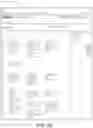 Fig. 07 - Dynamic modifications of results for search interfaces