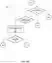 Fig. 12 - Dynamic modifications of results for search interfaces