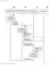 Fig. 06 - Server for assigning ranks to users and method therefor