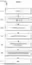 Fig. 05 - SYSTEMS AND METHODS FOR CATEGORIZING AND PRESENTING PERFORMANCE ASSESSMENT DATA