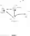 Fig. 02 - ENHANCED MECHANISMS FOR PREDICTIVE ESTIMATION IN AN ENTERPRISE ENVIRONMENT