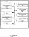 Fig. 04 - Generating activity summaries