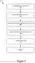 Fig. 08 - Generating activity summaries