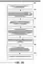 Fig. 07 - System for organizing and fast searching of massive amounts of data