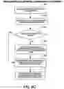 Fig. 08 - System for organizing and fast searching of massive amounts of data