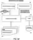 Fig. 09 - System for organizing and fast searching of massive amounts of data