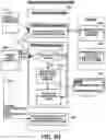 Fig. 10 - System for organizing and fast searching of massive amounts of data
