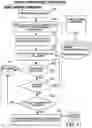 Fig. 12 - System for organizing and fast searching of massive amounts of data