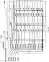 Fig. 13 - System for organizing and fast searching of massive amounts of data