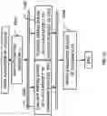 Fig. 16 - System for organizing and fast searching of massive amounts of data