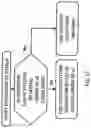 Fig. 18 - System for organizing and fast searching of massive amounts of data