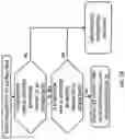 Fig. 19 - System for organizing and fast searching of massive amounts of data