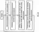 Fig. 24 - System for organizing and fast searching of massive amounts of data