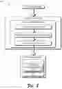 Fig. 03 - Thumbnail generation from panoramic images