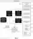 Fig. 03 - Methods and systems for regulatory intelligence