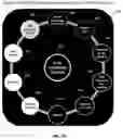 Fig. 16 - Methods and systems for regulatory intelligence