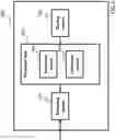 Fig. 07 - COMPUTER SYSTEM, SERVER DEVICE, AND PROGRAM FOR UTILIZING CLUSTER OF ATTRIBUTE INFORMATION OF INDIVIDUAL