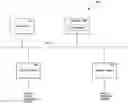 Fig. 01 - GRAPHICALLY MANAGING DATA CLASSIFICATION WORKFLOWS IN A SOCIAL NETWORKING SYSTEM WITH DIRECTED GRAPHS