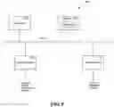 Fig. 08 - GRAPHICALLY MANAGING DATA CLASSIFICATION WORKFLOWS IN A SOCIAL NETWORKING SYSTEM WITH DIRECTED GRAPHS