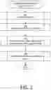 Fig. 03 - Dynamic faceting for personalized search and discovery
