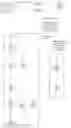 Fig. 01 - Streamlining support dialogues via transitive relationships between different dialogues