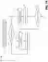 Fig. 09 - Streamlining support dialogues via transitive relationships between different dialogues