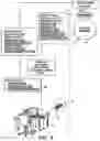 Fig. 11 - Method and system governing interaction between URL-possessing elements of a physical web that includes a mobile web