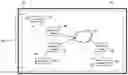 Fig. 01 - Sensory allegiance