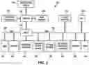 Fig. 03 - Analyzing readability of communications