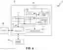 Fig. 05 - Analyzing readability of communications