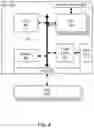 Fig. 10 - Low precision convolution operations
