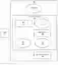 Fig. 01 - Balancing provenance and accuracy tradeoffs in data modeling