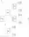 Fig. 05 - Balancing provenance and accuracy tradeoffs in data modeling