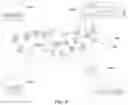 Fig. 10 - Balancing provenance and accuracy tradeoffs in data modeling