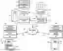 Fig. 01 - Optimized rendering of shared documents on client devices with document raster representations