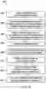 Fig. 10 - Systems and methods of a script generation engine