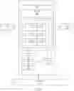 Fig. 09 - Atom-based sensible synchronization for information indexing
