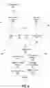 Fig. 10 - DOCUMENT CONVERSION, ANNOTATION, AND DATA CAPTURING SYSTEM