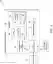 Fig. 05 - Symbolic regression embedding dimensionality analysis