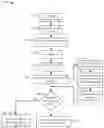Fig. 01 - Post-filtering of named entities with machine learning