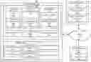 Fig. 01 - Responsive document generation