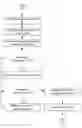 Fig. 01 - Cognitive initialization of large-scale advection-diffusion models