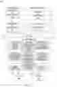 Fig. 10 - Quick text classification model