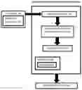 Fig. 01 - System, method, and recording medium for corpus pattern paraphrasing