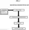 Fig. 03 - System, method, and recording medium for corpus pattern paraphrasing