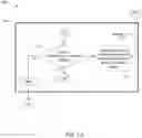 Fig. 15 - Suggestion of alternate user input using different user interface