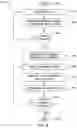 Fig. 07 - Analytical optimization of translation and post editing