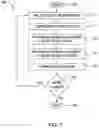Fig. 08 - Analytical optimization of translation and post editing