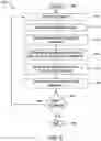Fig. 10 - Analytical optimization of translation and post editing